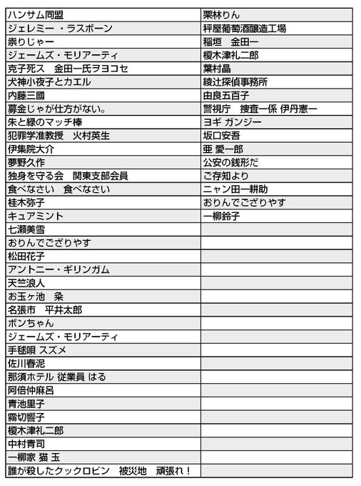 おさむし Osm4 18年07月 Twilog おさむし Osm4 18年07月 Twilog