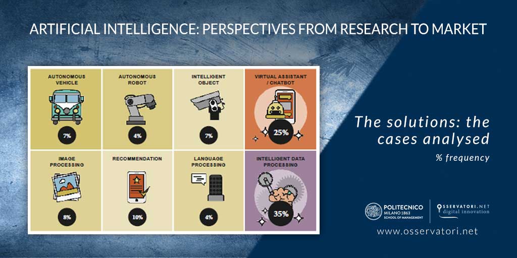 Osserv International tweet media