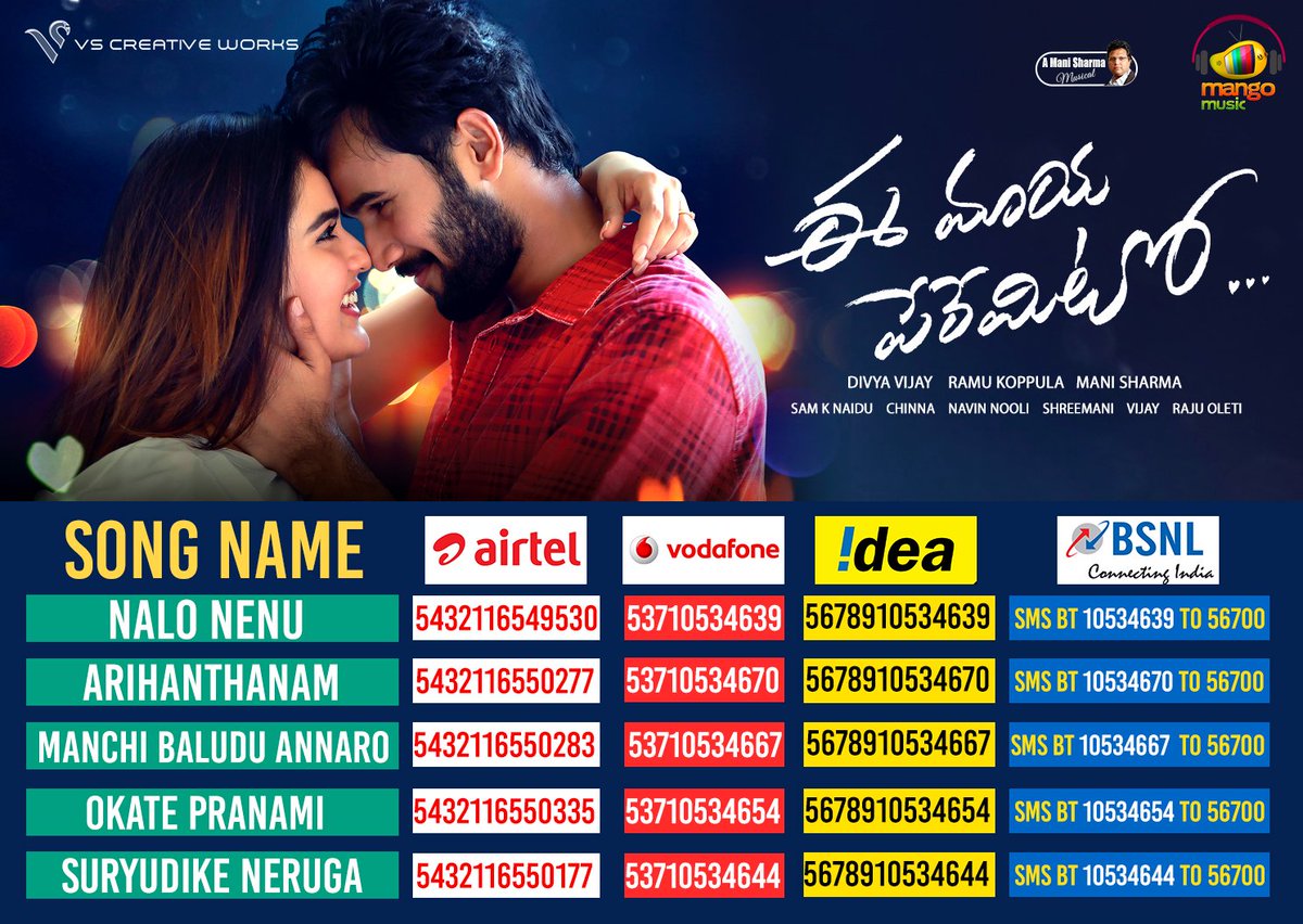 Mango Music On Twitter Set Your Favourite Song From Eemayaperemito As Your Caller Tune Listen To Eemayaperemito Full Songs On Mangomusiclabel Https T Co Ija0jxp7ad A Manisharma Musical Actorrahulvijay Kavyathapar Iamdivyavijay Https twitter