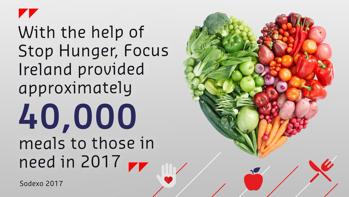 Sodexo UK & Ireland (@sodexouk_ire) on Twitter photo In 2017 Sodexo helped raise over £450,000 for <a href="/STOP_HungerUK/">Stop Hunger</a>. As part of Better Tomorrow 2025 we have committed tackling hunger and malnutrition. See what else we are doing to create a better tomorrow - ow.ly/P4Tb30l6795 #BetterTomorrow In 2017 Sodexo helped raise over £450,000 for <a href="/STOP_HungerUK/">Stop Hunger</a>. As part of Better Tomorrow 2025 we have committed tackling hunger and malnutrition. See what else we are doing to create a better tomorrow - ow.ly/P4Tb30l6795 #BetterTomorrow