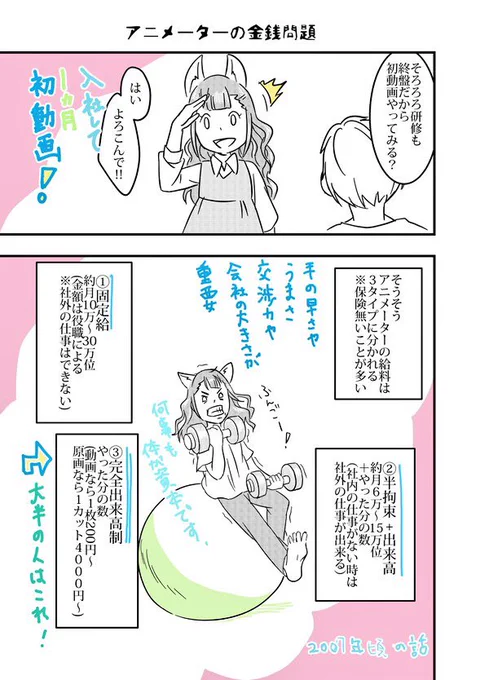 たぶん皆が一番知りたい話。
【アニメーターの金銭問題(自分の初任給)編】#03  #アートなお仕事 #pixiv https://t.co/0R1fiTOC0o 