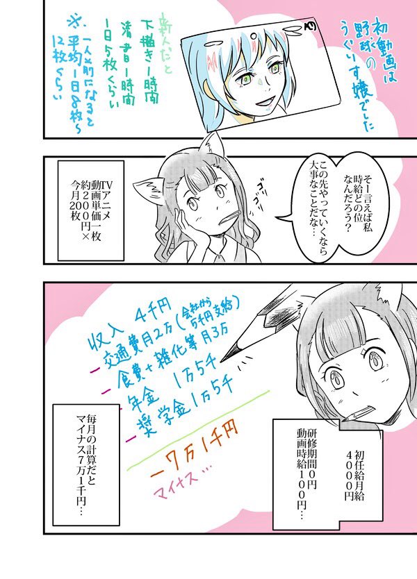 たぶん皆が一番知りたい話。
【アニメーターの金銭問題(自分の初任給)編】#03  #アートなお仕事 #pixiv https://t.co/0R1fiTOC0o 