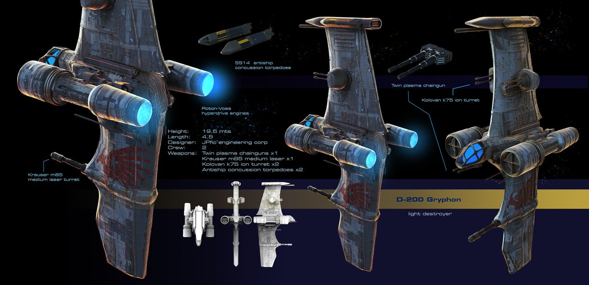 crypto_spacex's tweet photo. Hold your breath for the D-200 GRYPHON, the light destroyer with the Twin Plasma Chaingun, Krauser 85 Laser Turret &amp; Kolovan k75 Ion Turret. 
#CryptoGame #CryptoGaming #blockchaingame #CryptoGaming #Ethereum https://t.co/fPj8wtjHIZ