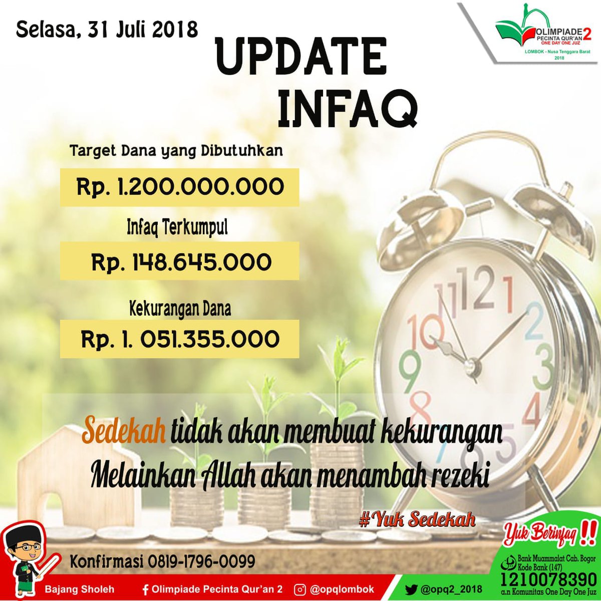 onedayonejuz's tweet photo. Yuk partisipasi dl acara OPQ2 yg akan diselenggarakan di lombok, dg cara menginfakan rejeki antum ke
Bank Muamalat Cabang Bogor (147) : 1210078390 a/n "Komunitas One Day One Juz"
Konfirmasi infaq: Ukhti Ning (081917960099)
#OPQLombok #OPQ2 https://t.co/E4UYzqWcby