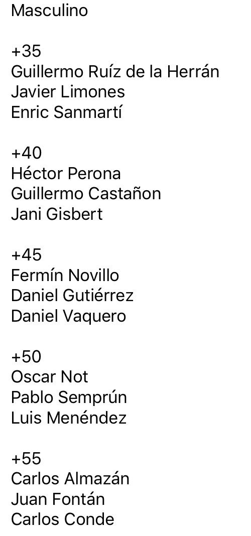 Federación Española de Pádel tweet media