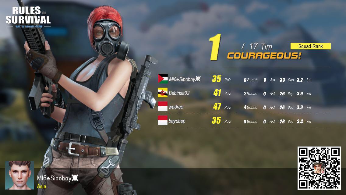 siboboy's tweet photo. #RulesofSurvival https://t.co/YnC3pZzBnF