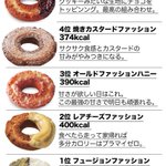 ドーナツ威嚇して弱らせてる 捕獲前に脅すとおいしくなる派 怯えてよくない派が対立 蜂が敵を威嚇する音 Togetter