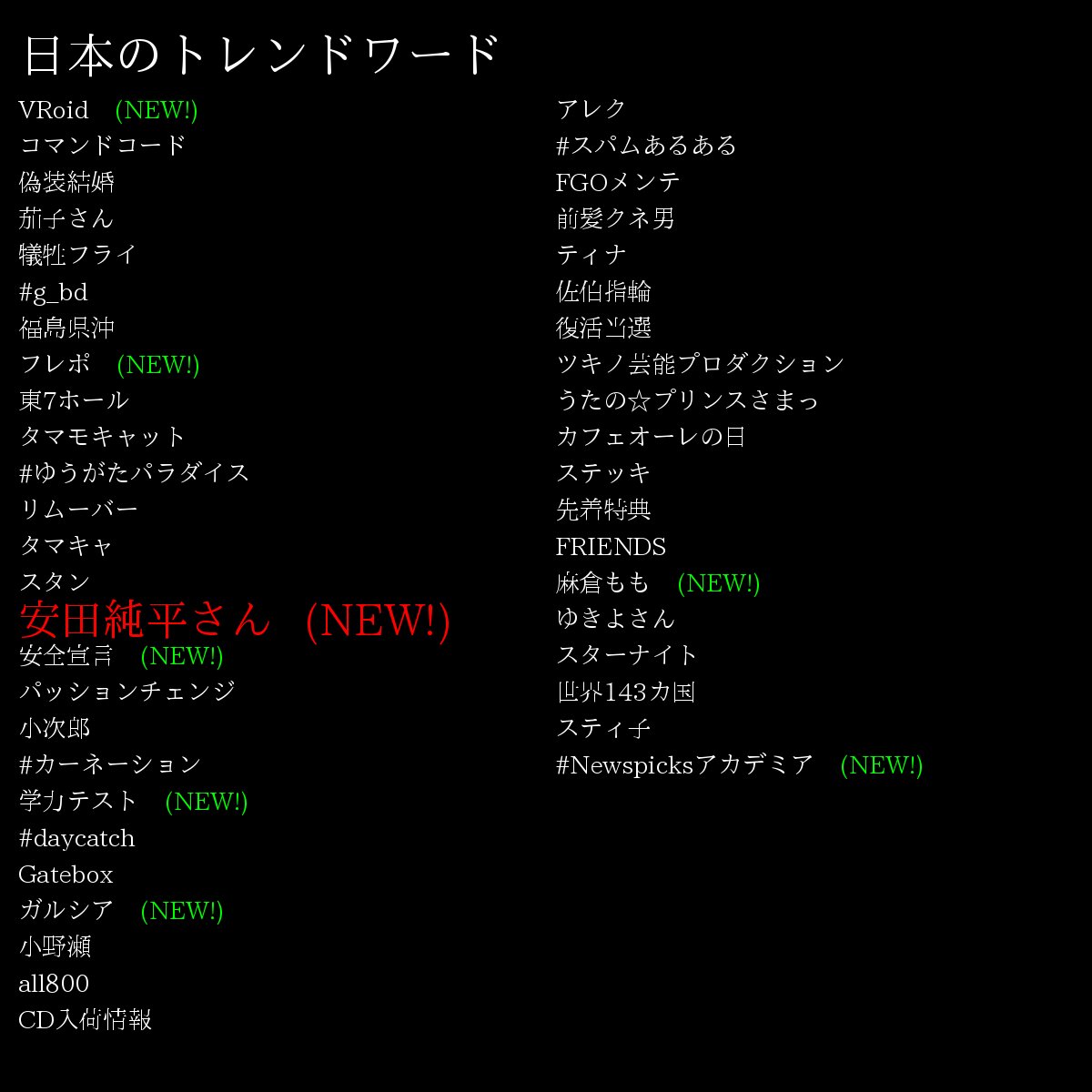 すぐ助けて ネット上に新映像 安田純平さんか 窮状訴え と共同通信 自らの名前を ウマル と名乗る 韓国に助けてもらえ というヘイトを発見 Togetter