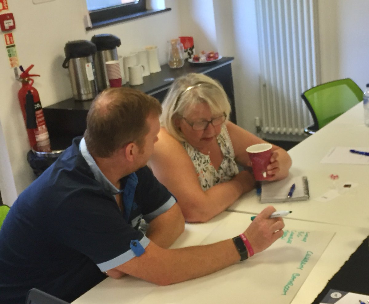 Our Getting Customers workshop underway today 😀#Marketing #business #support