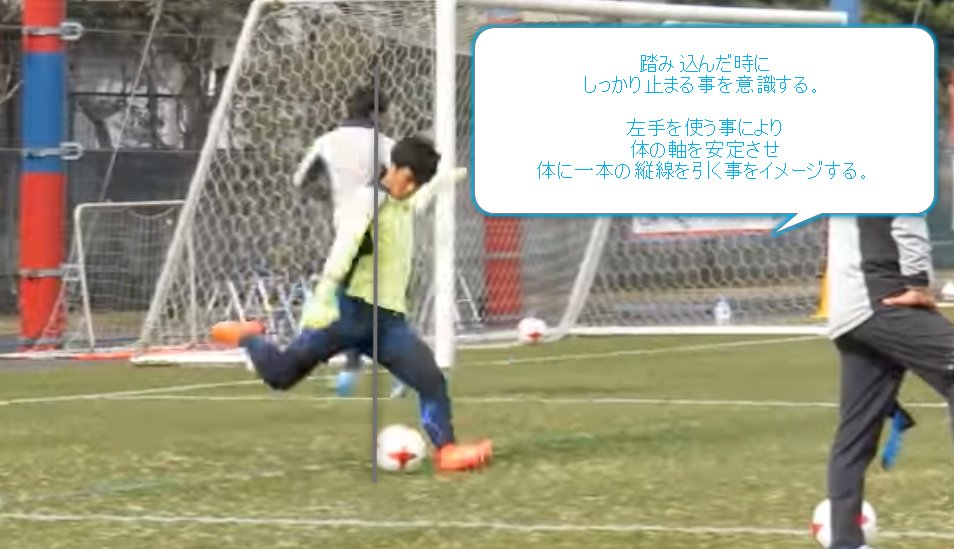 ゴールキック ゴールキック