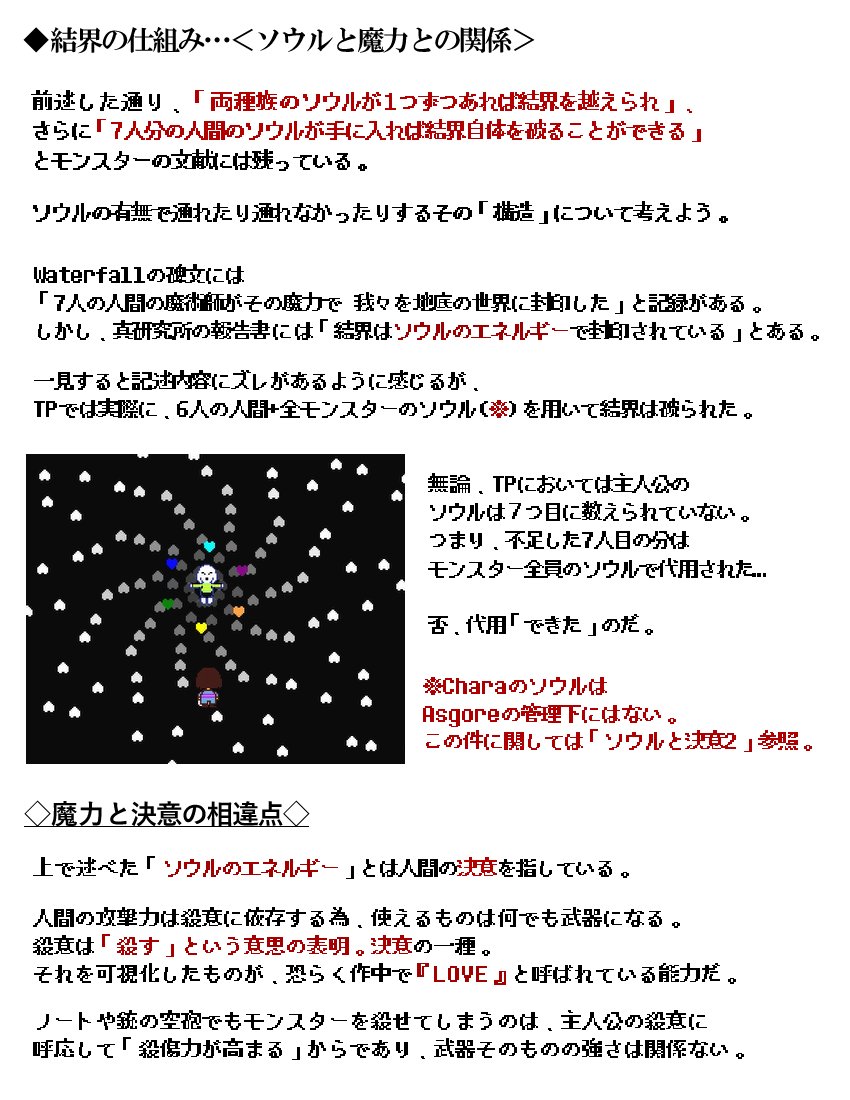 Undertale考察日記 世界観と歴史編