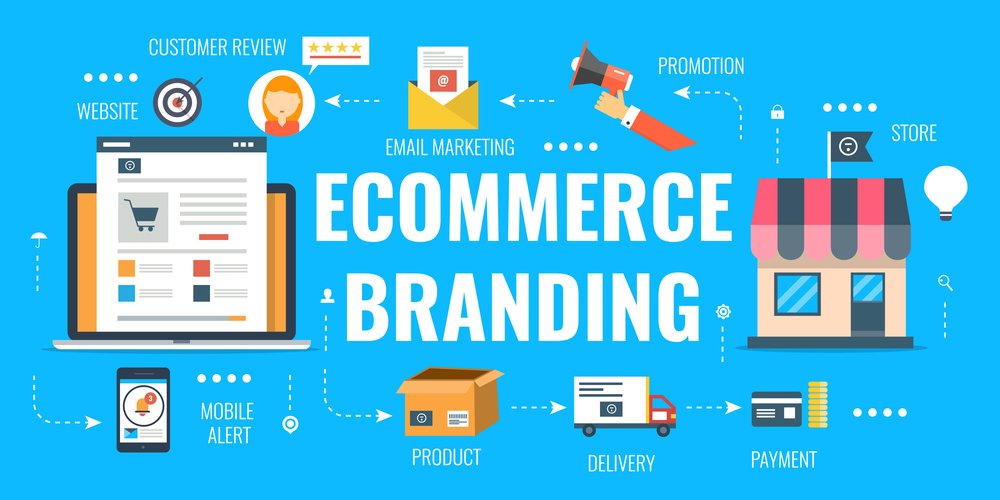 kanedavidson983's tweet photo. Focus on finding people who want it and then you can evolve your product to be better over time.
🌐📣💲⬇️
 https://t.co/2IKXYBFkH1  

#Europe #MUFC #HealthCanada #ecommerce #ecommercebusiness
 #ecommercestore #ecommerceplatform #ecommerceservices #shopifyowner #shopifystore https://t.co/LYD6FJPtGQ