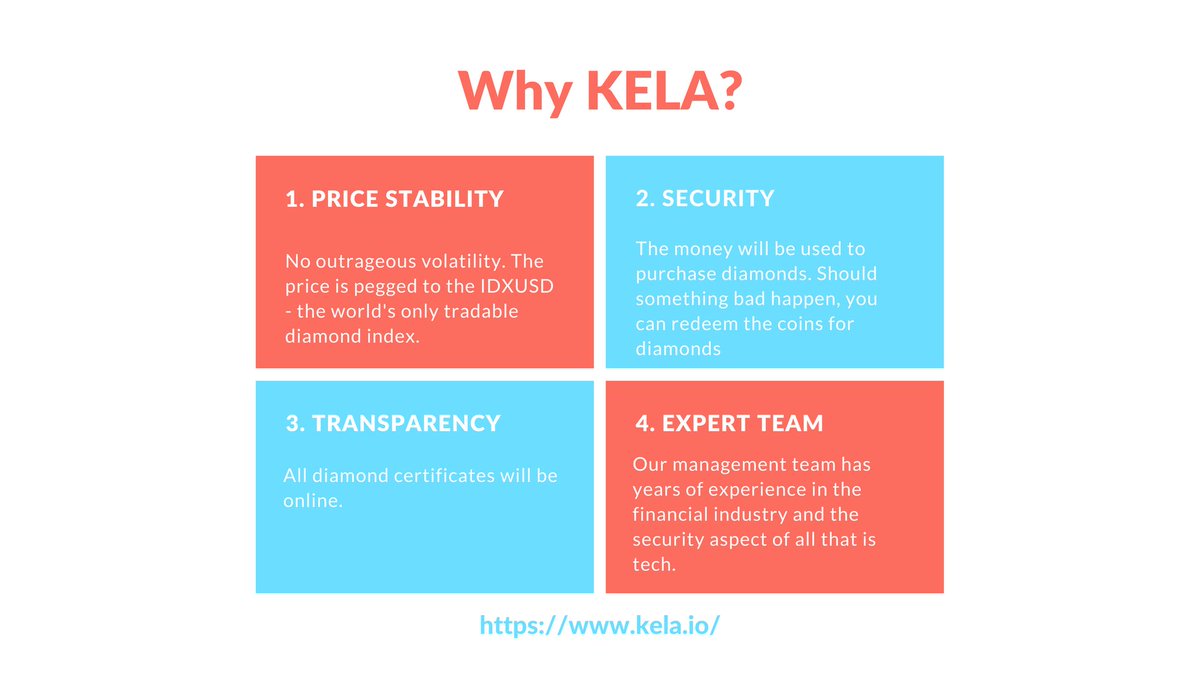 liveratesfeeds's tweet photo. 4 reasons why you need to get KELA tokens #crypto #altcoin https://t.co/M1nd1qhJdO