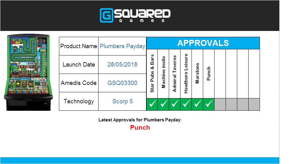 G Squared is pleased to announce that Plumbers Payday has been approved by PUNCH