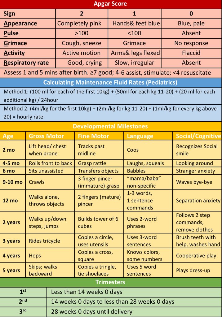 TripleE_KSA's tweet photo. 💎 Flashcards
#Triple_E
#Easy
#طالب_طب
#تمريض
#صيدلة
#فضفضة_طبيب https://t.co/9cc1FGYzul