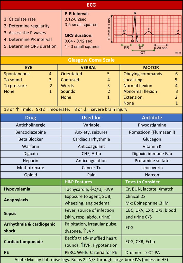 TripleE_KSA's tweet photo. 💎 Flashcards
#Triple_E
#Easy
#طالب_طب
#تمريض
#صيدلة
#فضفضة_طبيب https://t.co/9cc1FGYzul