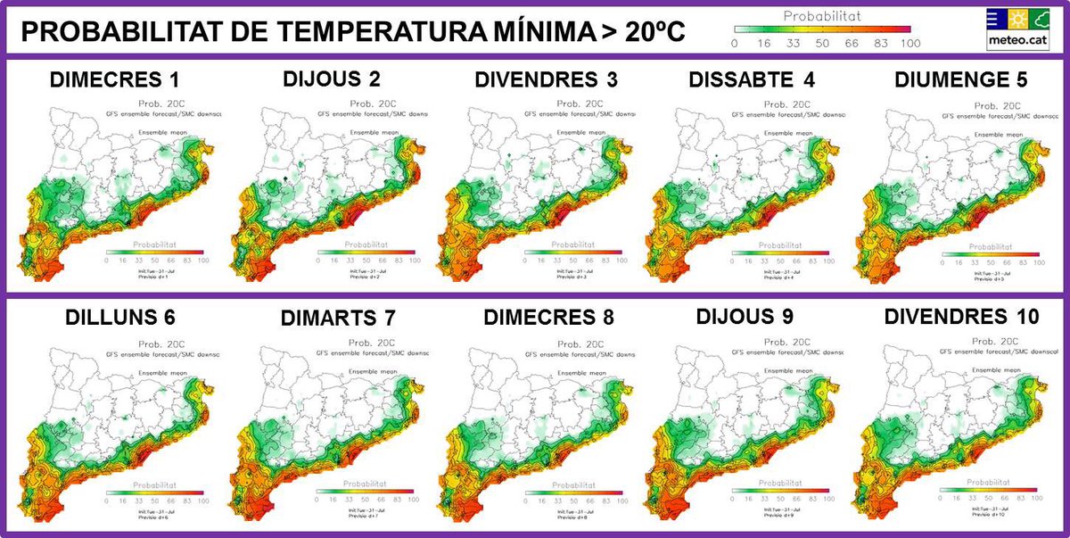 SantiSegalaG's tweet photo. L’agost arriba amb calor de dia i de nit. Model estadístic #PRESCAT (probabilitat temp. màx>35⁰C i mín>20⁰C) @meteocat @Monica_Usart @oriolpuigg @TomasMolinaB @MeteoMauri @marcosamores @sergiodelgado76 @incendi @emergenciescat @rbartolisala @gemmapuigf https://t.co/CpblhXwUhY