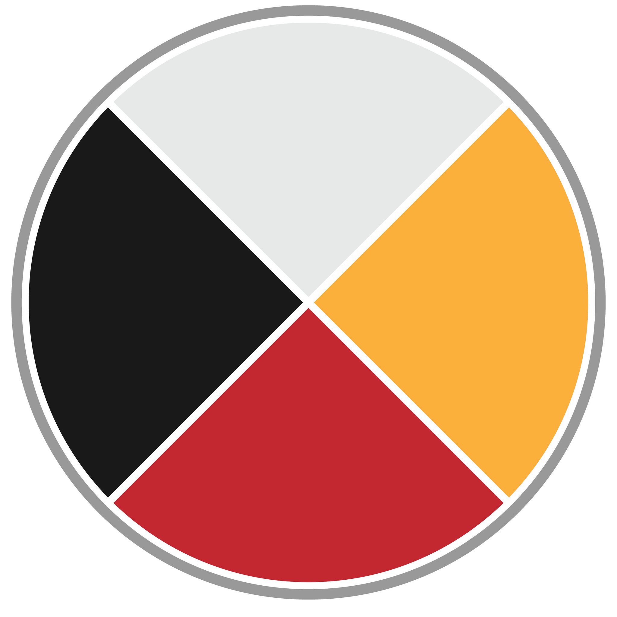 City of Toronto on Twitter: "The Medicine Wheel & its four ...