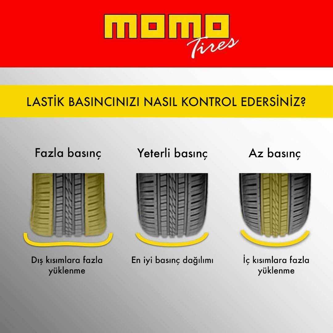 Lastik basınçları güvenli sürüşün en önemli noktası! Peki lastik basıncınızı nasıl kontrol edersiniz? 
#MomoBilgilendiriyor #lastikbasıncı #tyrepressure #Momo #MomoTires #MomoTire #MomoTyre #MomoTyres #tire #tyre #lastik #cars #instacars #carsofinstagram #cargram #Salı #Tuesday