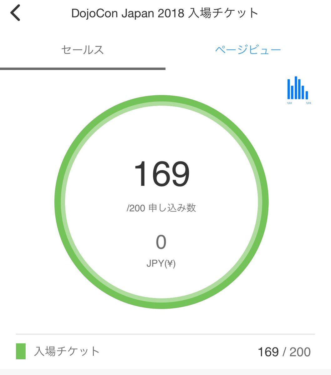 kiriem_'s tweet image. #DojoConJP のチケット枚数が残りわずかとなってきています!まだの方はお早めに!!
お申込みはホームページよりお願い致します。 dojocon2018.coderdojo.jp
#CoderDojo #CoderDojoJapan