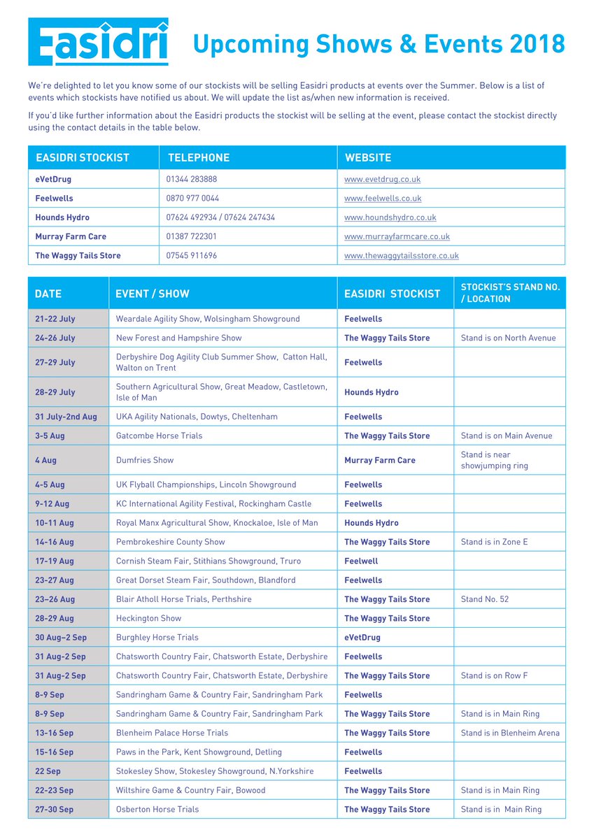 *NEW SHOW - 04/08 Dumfries Show* We’re delighted to announce Easidri products will be available at various Summer events. Please contact the relevant stockist using contact details in the table. We look forward to seeing pics of your dogs with Easidri looking cool &amp; comfortable😎