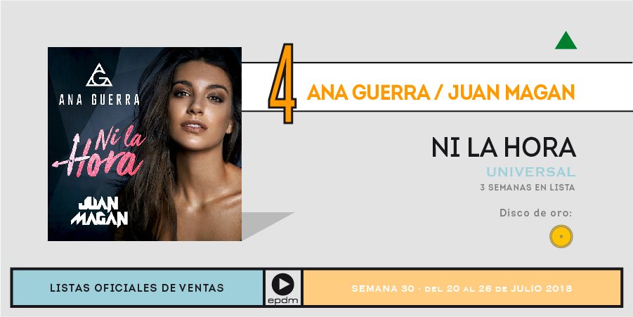 Ana Guerra >> "Los amigos no se besan en la boca" feat Lasso - Página 18 Djbq2eEXsAIg4om