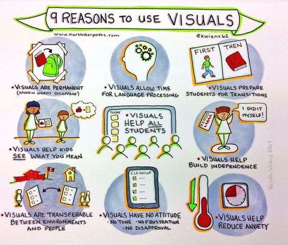 kaylanlongau's tweet photo. Getting ready for fall! It's printing and laminating day here in the visuals lab!  #specialeducation #visualsupports #shhjustusevisuals #behaviorspecialist #IWCS https://t.co/MZfAIuaZ4n