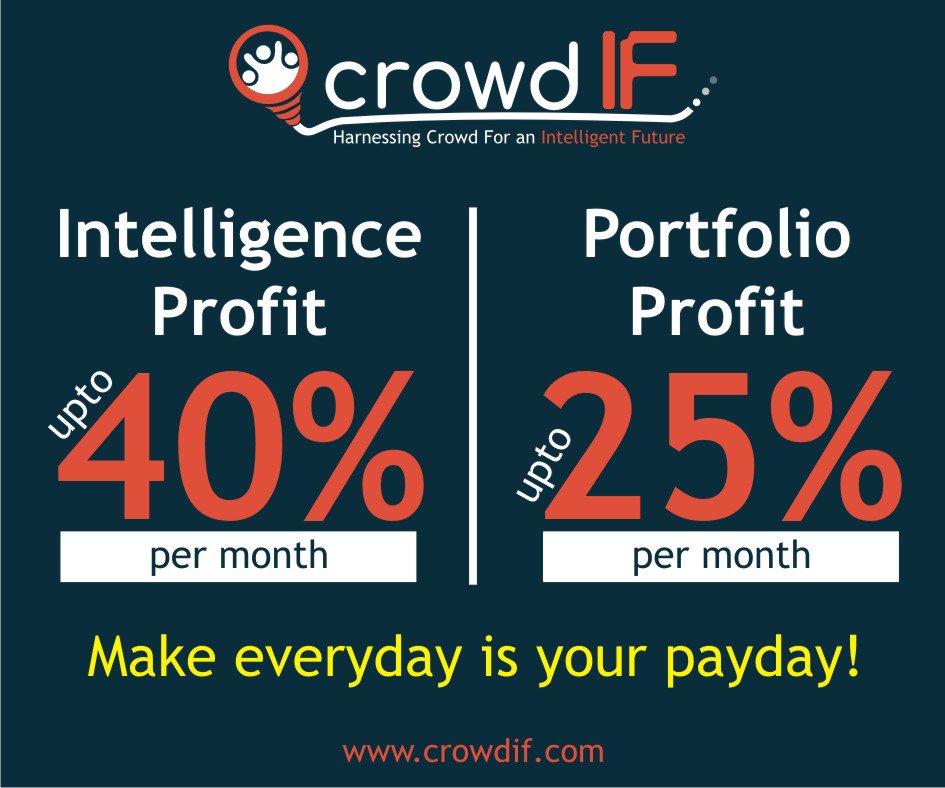 Referral Marketing based on a brilliant business plan will give a great profit and that too for a very long period.
Referral Marketing | Intelligence Profit | Portfolio Profit | Portfolio Referral Profit
JOIN NOW CrowdIF.com
Earn mega profits, START working from TODAY