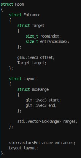 therocode's tweet image. I like to layout my data using structs! So much quicker/simpler than inventing some half-opaque abstraction with some API that needs to be maintained. #cpp #gamedev #dataoriented