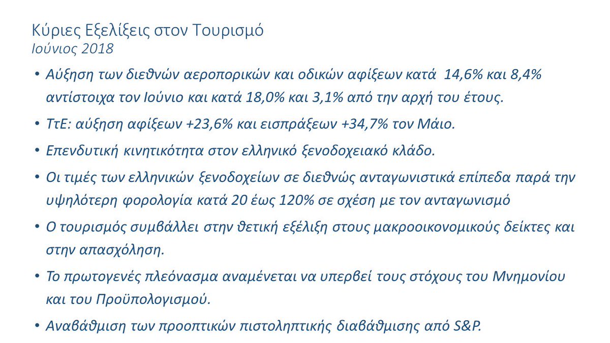 InSETEgreece's tweet photo. 🛎️Στατιστικό Δελτίο #seteintelligence Ιούλιος 2018: Εξελίξεις, δείκτες αφίξεων, εσόδων, καταναλωτικής εμπιστοσύνης & στοιχεία της @trivago Επισκόπηση: https://t.co/8Gs6GrO9te Δελτίο: https://t.co/T8jczluhcg https://t.co/IB5R59Muym