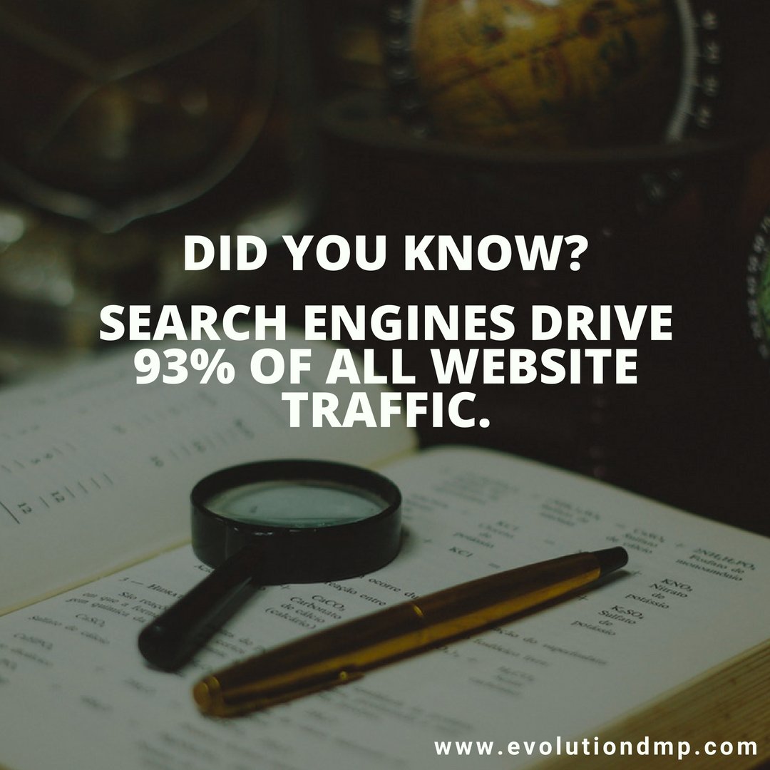 evolutiondma's tweet photo. Did you know?
Search engines drive 93% of all website traffic.
#evolutiondma #digitalmarketing #facts #marketing #socialmedia #SEO #contentmarketing #business #sales #advertising #SMM #emailmarketing https://t.co/49Olkvqs0M