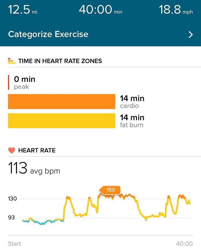 correrdavida's tweet photo. Yo creo que hoy el #infitbitwetrust no brega. Siempre tuve el heartbeat por encima de 125, no quiero truco 😂
Anyway se pasó bien la rutina de hoy, pica pero al menos me mantengo lo que vuelvo a correr 🏃🏻‍♂️. #corredorpromedio #voyami #nomequito #correrdavida https://t.co/e9kbL6rP97