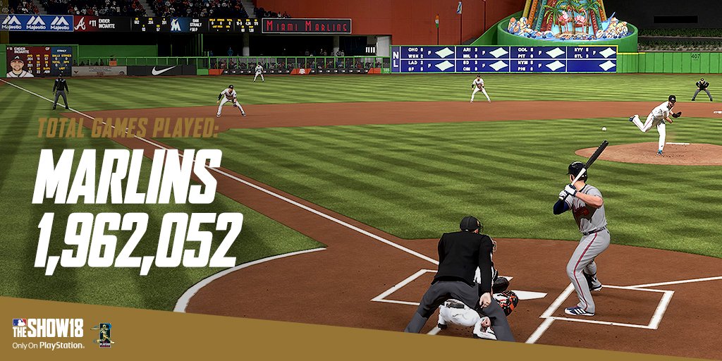 MLBTheShow's tweet photo. The @Marlins are one of the top five most played teams in #MLBTheShow 18 with almost two million games and counting! #ShowStats https://t.co/ZuEojs1jkj