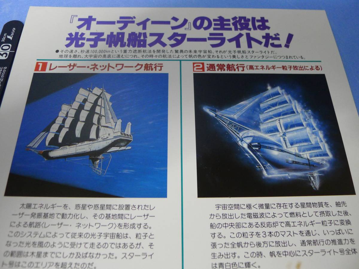 オーディーン 光子帆船スターライト ポスター B2 1985年 西崎義展