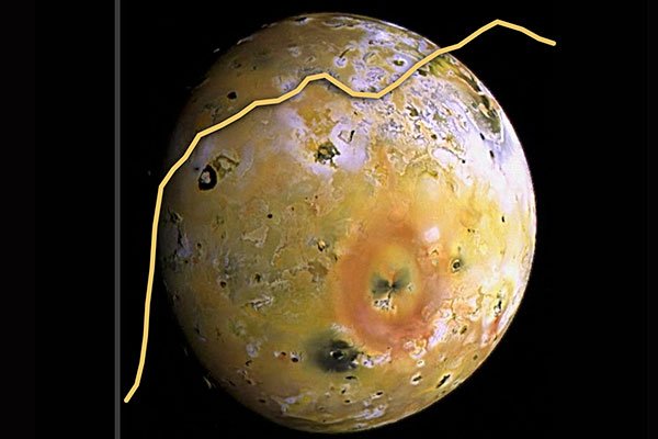 Io, a moon of Jupiter, with the albedo plotted over it. Credit: J. Madden/NASA
