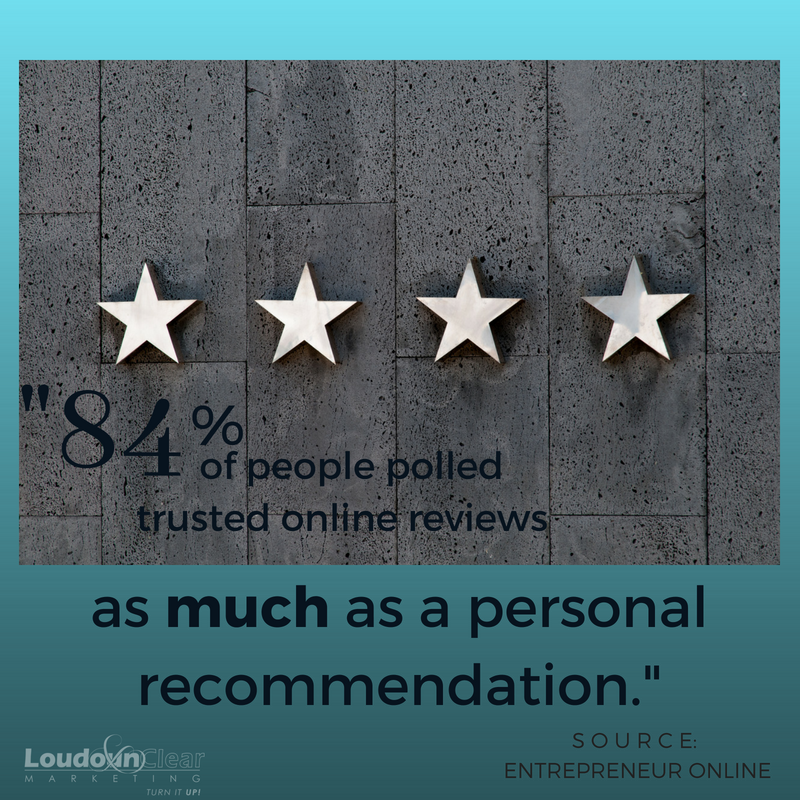 Remember that consumers trust your online reviews. Give your customers a positive experience to report!

Want more tips? bit.ly/2MpXTC6

#MarketingTip #SocialMedia #CustomerService