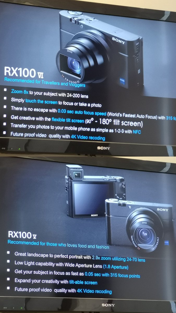 Sony RX100 VI - Full Features, Hardware Specs and Price