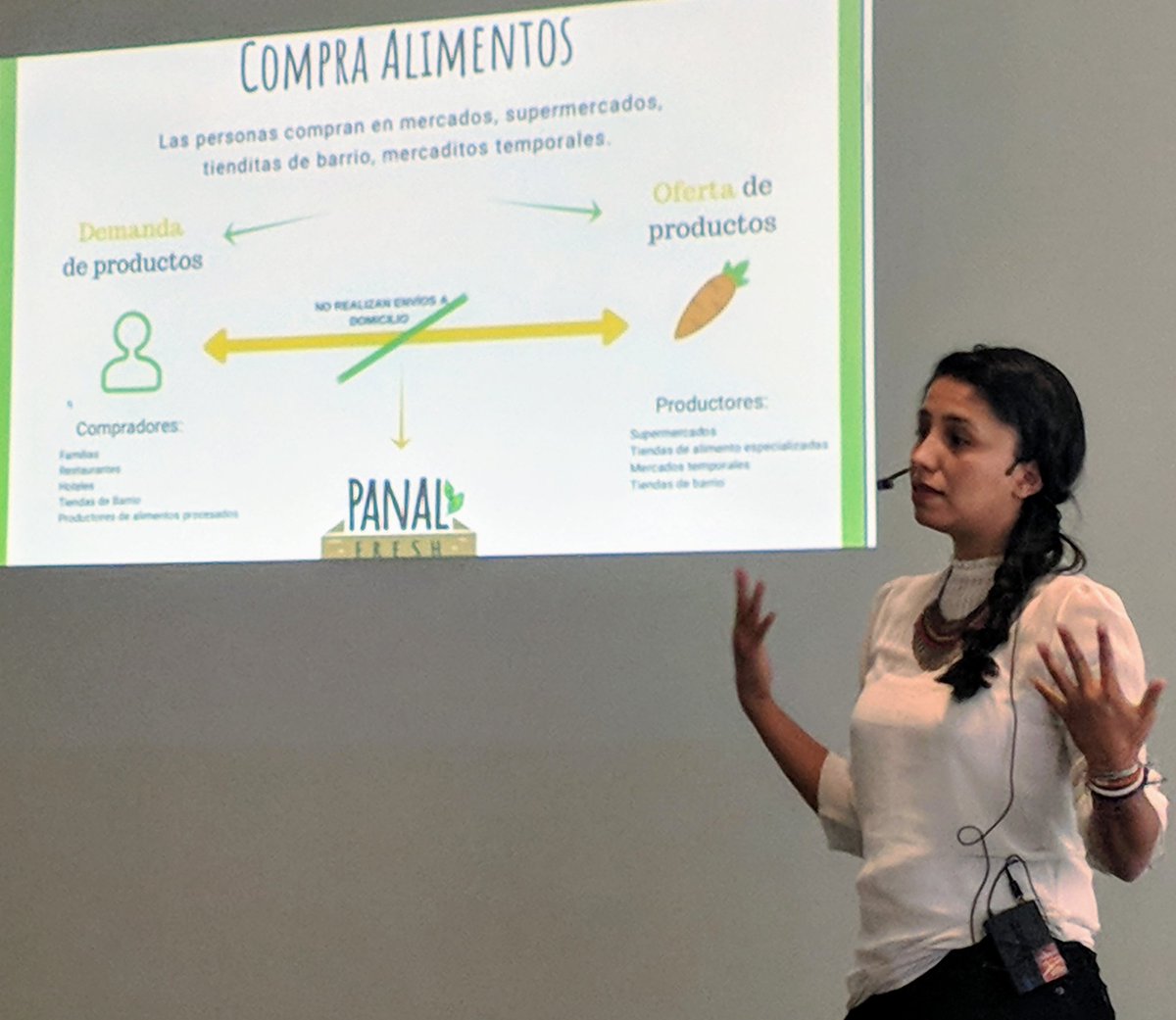 superbeto's tweet photo. In Tecnologías Disruptivas y Tendencias  breakfast, #PanalFresh's Andrea, #NetComidas's Juan Pablo &amp; #RedEnlace's Raul sharing their #ecommerce experiences as leaders &amp; feeders of @startupbo ecosystem. https://t.co/gj6oVrWWt0