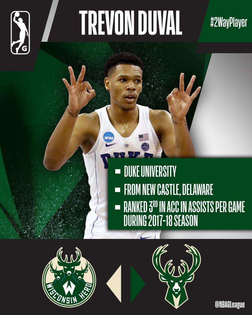 nbagleague's tweet photo. ICYMI 🗞️

The @Bucks have signed @DatGuy_Trey to a #2WayPlay contract 👏

@DukeMBB ↗️ @WisconsinHerd ↔️ @Bucks 

👀 more: https://t.co/ZNEMHwFVV2 https://t.co/9o5kc8HHtD