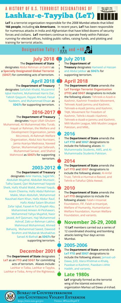 Terror Events tweet media