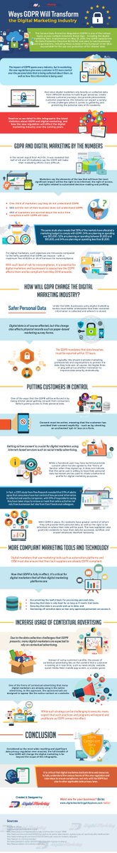 OutgrowCo's tweet image. The GDPR is said to be the most important change in data privacy regulation in the last two decades. If you think it won&apos;t affect the world of #DigitalMarketing, you have to take a look at this!
#GDPR #market #MarketingDigital #marketingplan #marketresearch #TuesdayThoughts