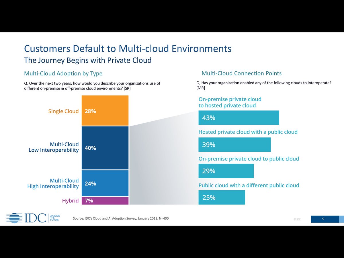 Matt Eastwood tweet media