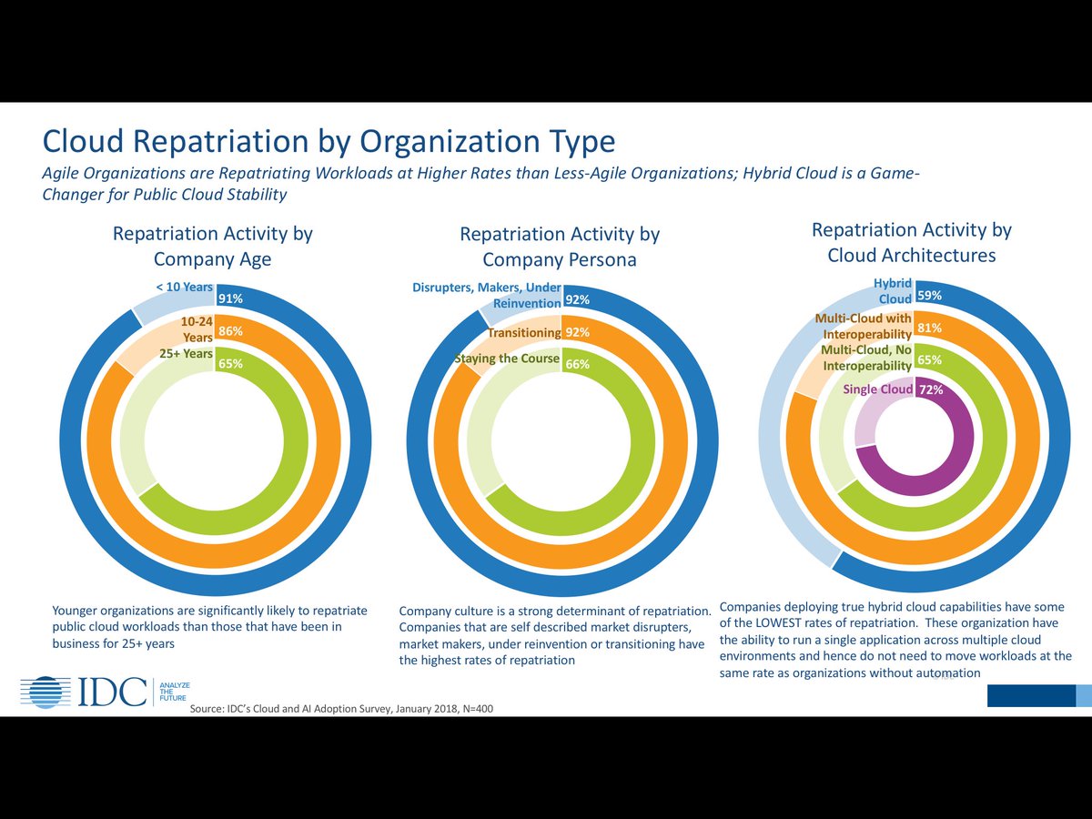 Matt Eastwood tweet media