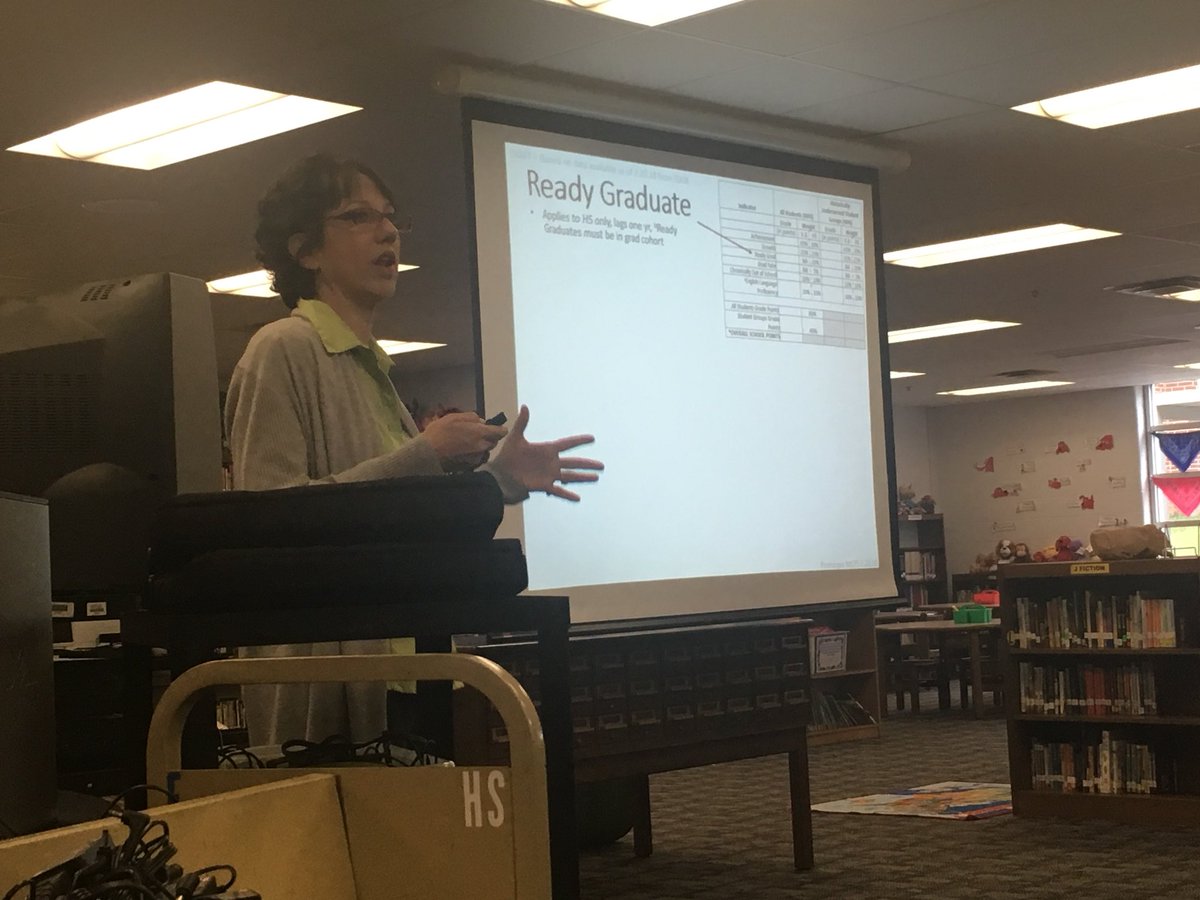 abegtrup's tweet photo. Thank you @pdl1152 for letting me sit in on the Accountability Talk @Culleoka, given by @MauryCoSchools very own Anita Preininger! #ESPOs #Key7 #GrowMaury https://t.co/6p896WCsCE