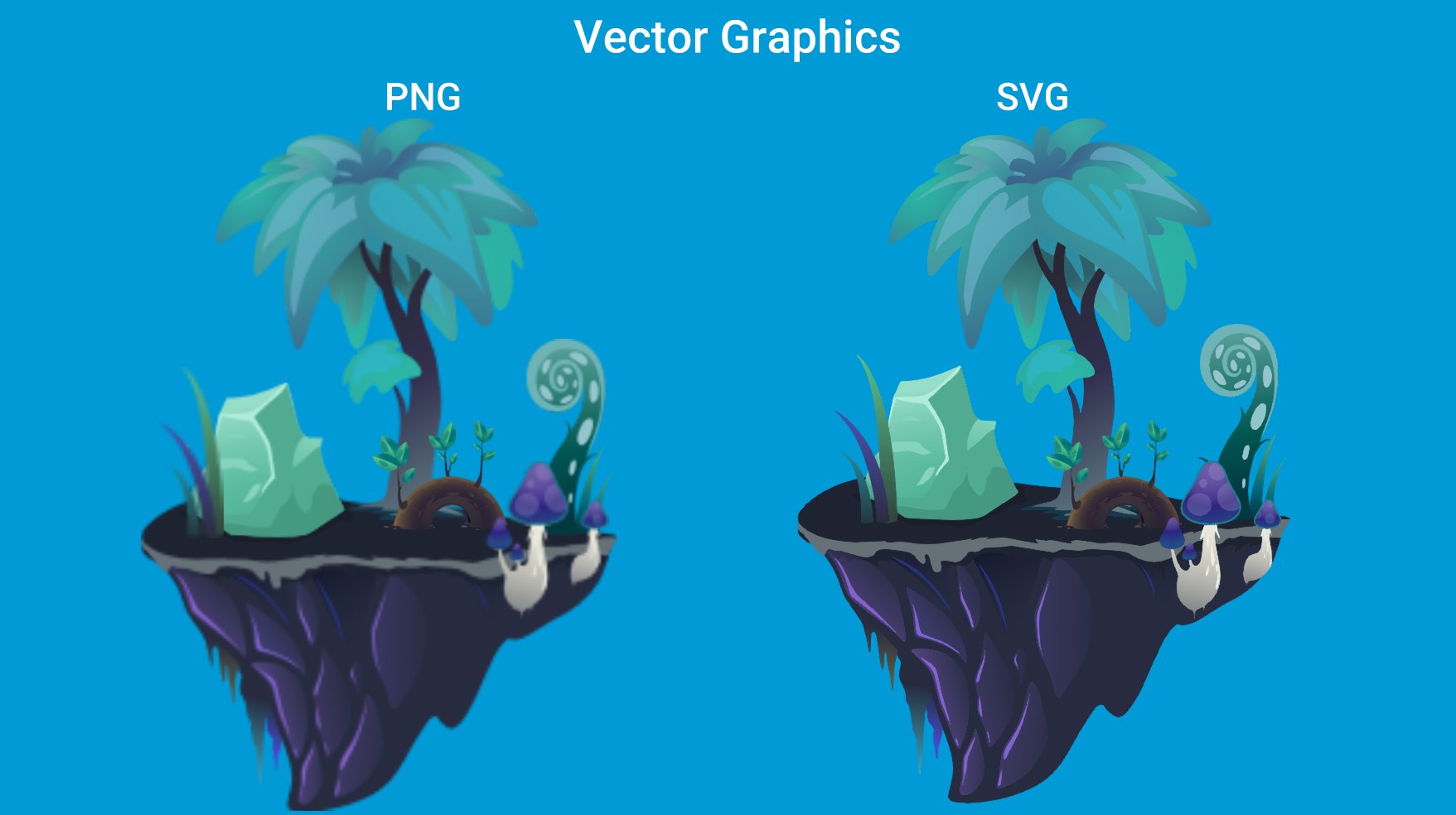 Download Andy Touch On Twitter Trying Out Unity3d S New Svg Importer Each Island Is Made Up Of Individual Sprites Gamedev
