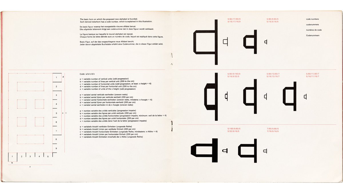 Wim Crouwel, New Alphabet: a possibility for the new development / an introduction for a programmed typography, Quadrant-Print, Steendrukkerij de Jong &amp; Co., Hilversum, Netherlands, 1967.

Read more about Crouwel’s idea in this 2011 post from <a href="/eyemagazine/">Eye magazine</a>: eyemagazine.com/blog/post/type…