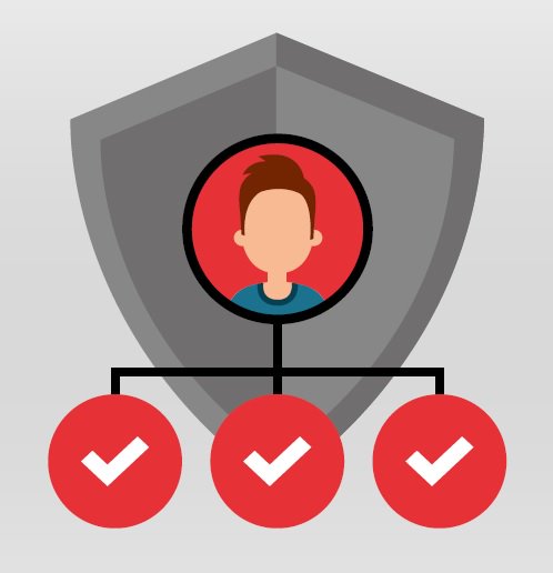 HitachiBanking's tweet image. Travel to Hitachi VeinID and arrive at PSD2 compliance without delay! Infographic at: ow.ly/Jgun30kZoXj #banking #3FA #GDPR  #PSD2