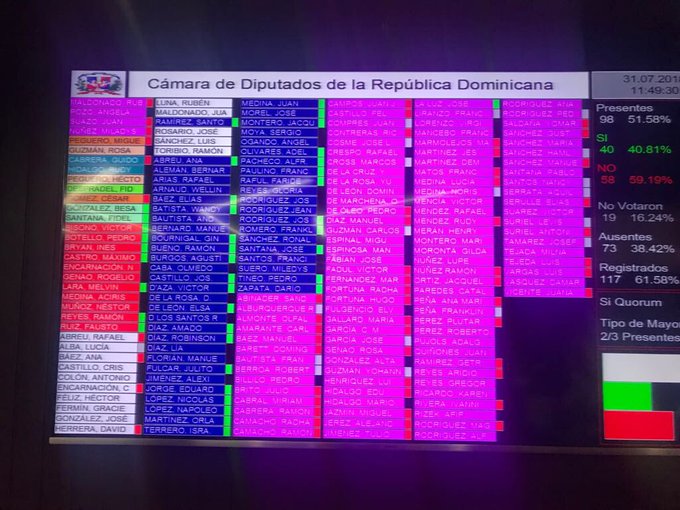 Ver imagen en Twitter