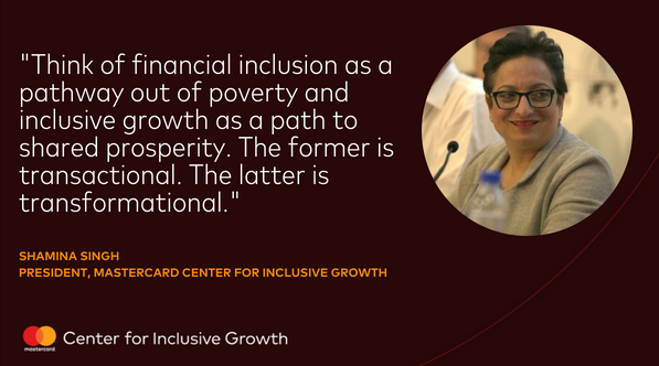 CNTR4growth's tweet photo. Earlier this month, Center President @shaminasingh spoke at @Cercle_eco about the private sector's role in tackling extreme poverty & what #Mastercard is doing to move the needle. Watch now: https://t.co/dXEtzF8tPz #REAix2018 https://t.co/tymEeO58yI