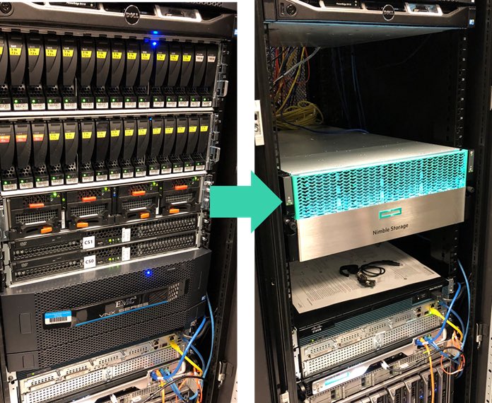 nedegan's tweet photo. Mental Health Coop goes from 3-tiers -> no tears in a flash with @NimbleStorage @HPE_Storage https://t.co/3YeKixDaJd
